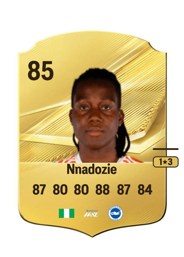 Chiamaka Nnadozie card