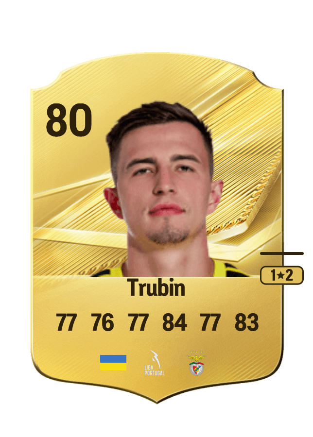 Anatoliy Trubin card
