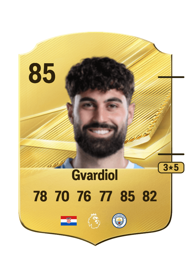 Joško Gvardiol card
