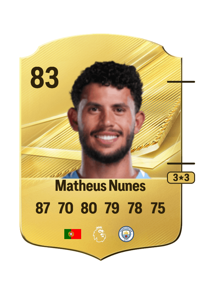 Matheus Nunes card