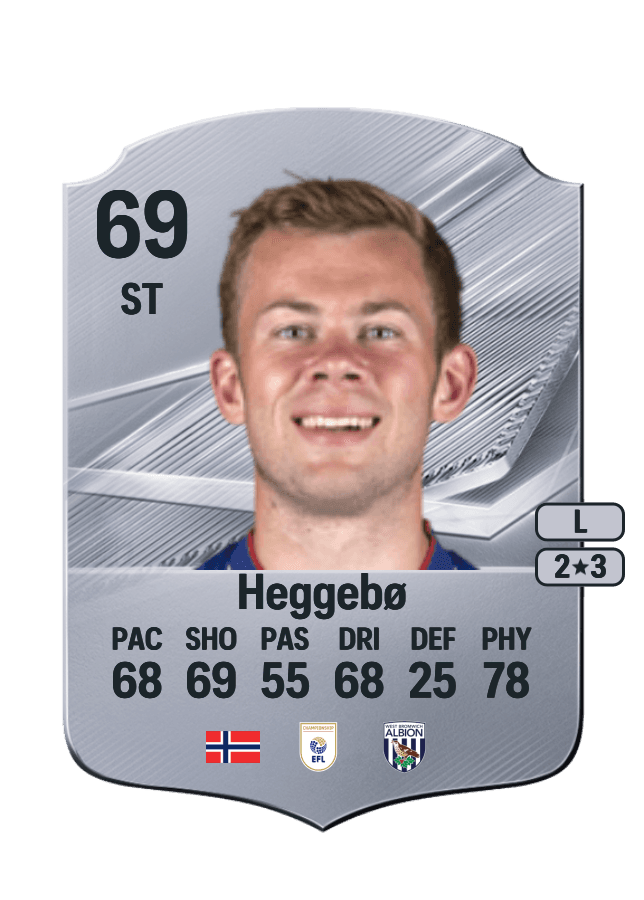 Aune Selland Heggebø card