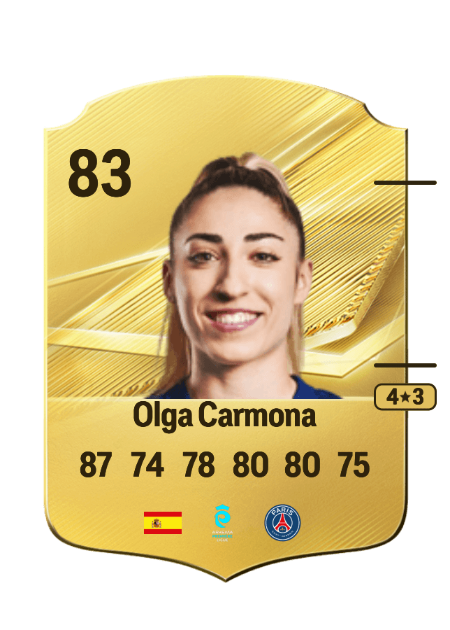 Olga Carmona card