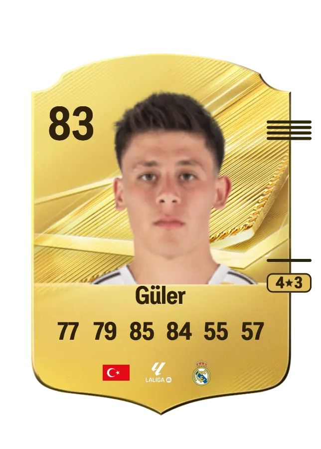 Arda Güler card