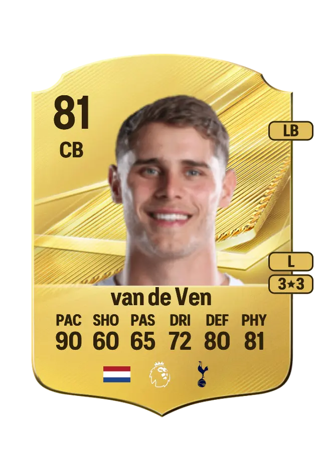 Micky van de Ven card