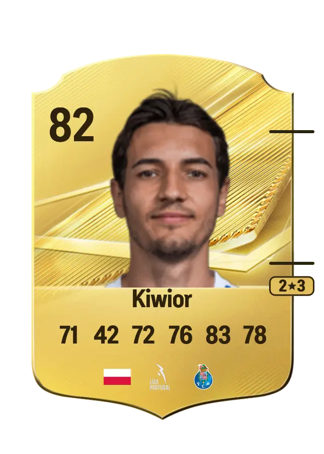 Jakub Kiwior card