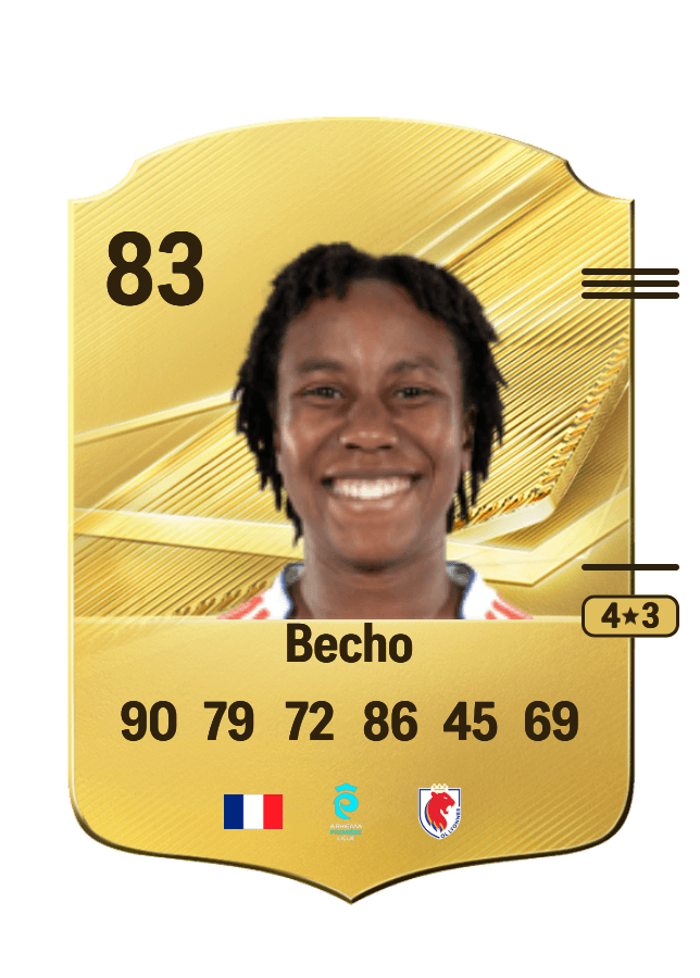 Vicki Becho card