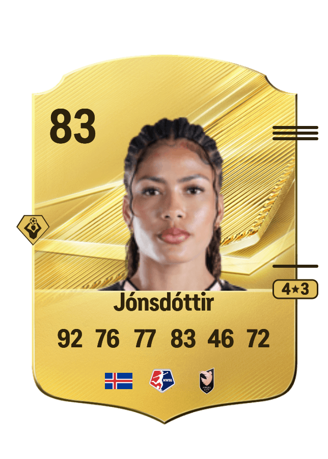 Sveindís Jane Jónsdóttir card
