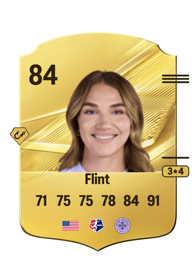Taylor Flint card