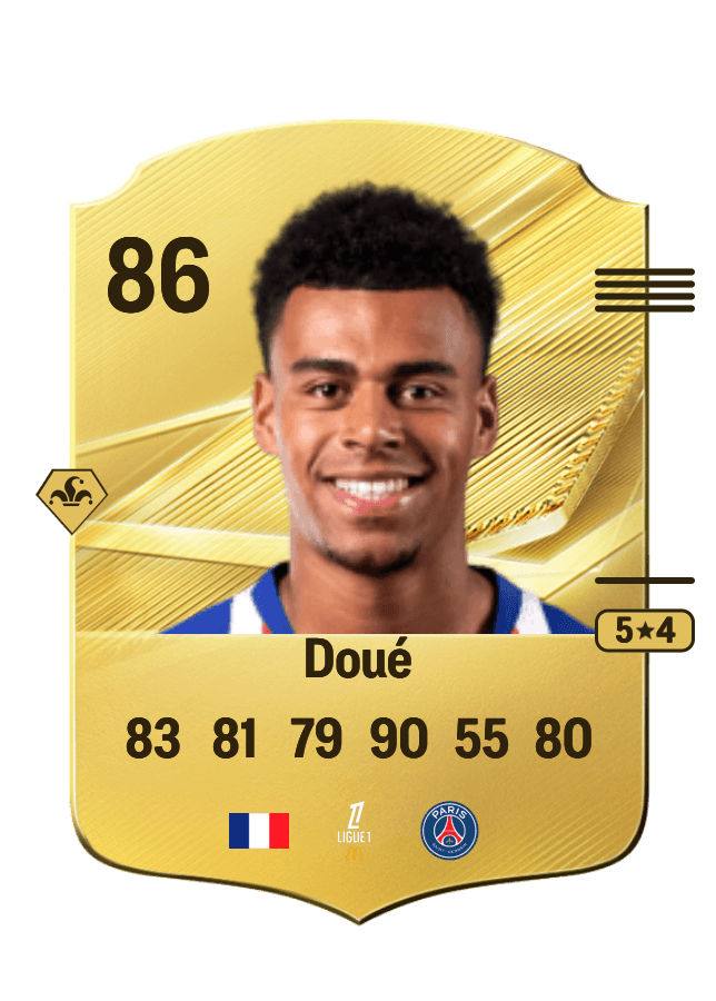 Désiré Doué card