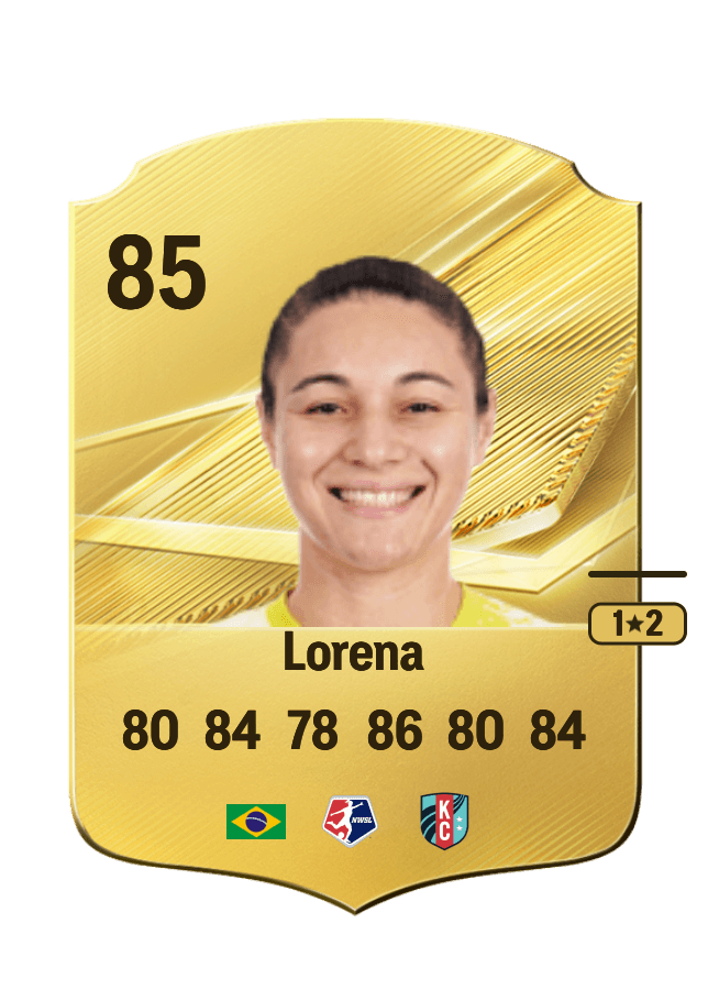 Lorena card