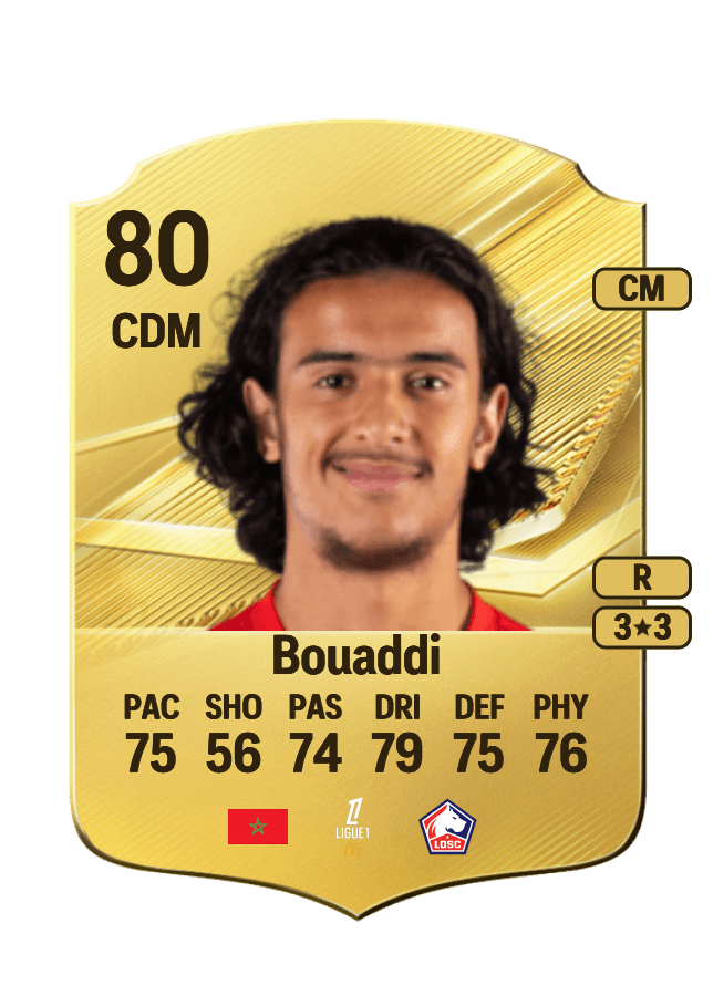 Ayyoub Bouaddi card