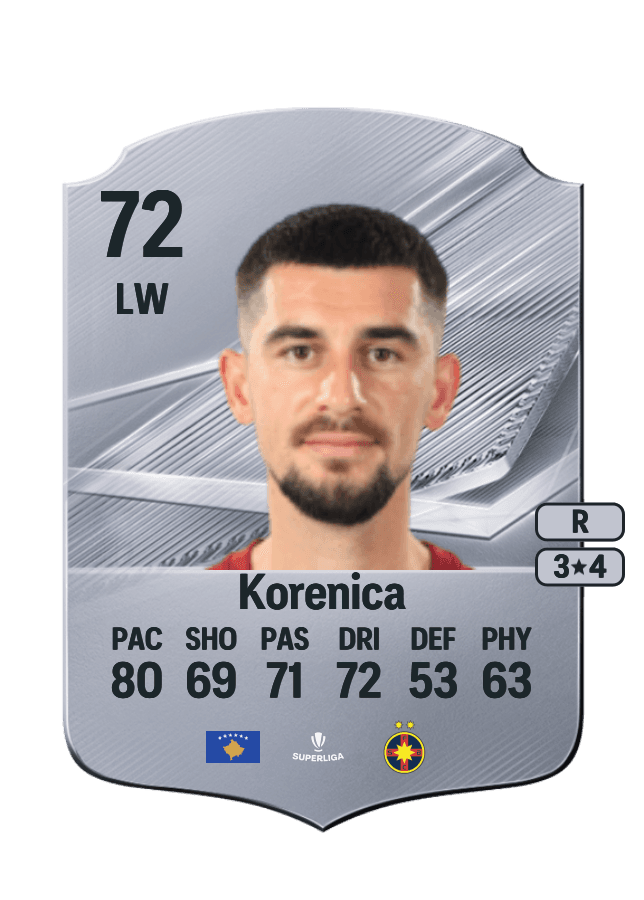 Meriton Korenica card