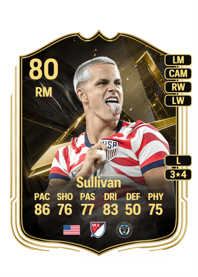 Cavan Sullivan card
