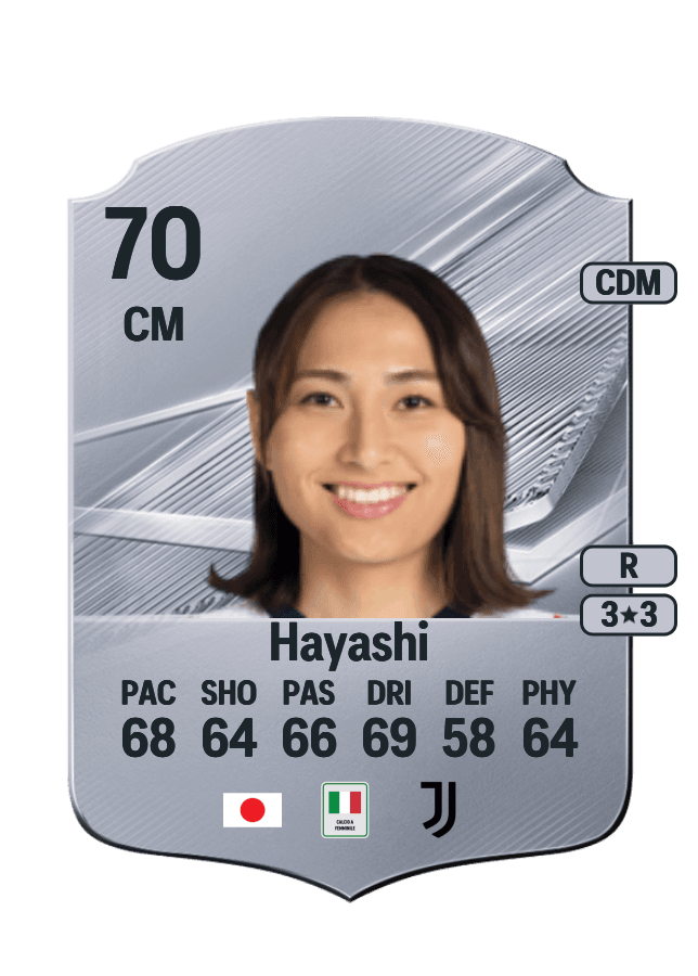Manaka Hayashi card