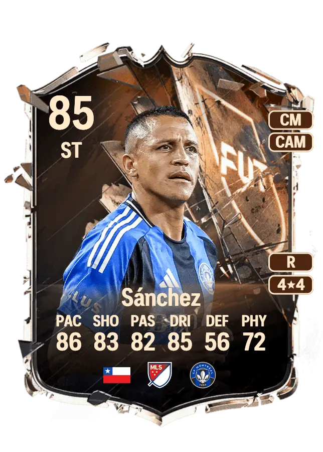 Alexis Sánchez card