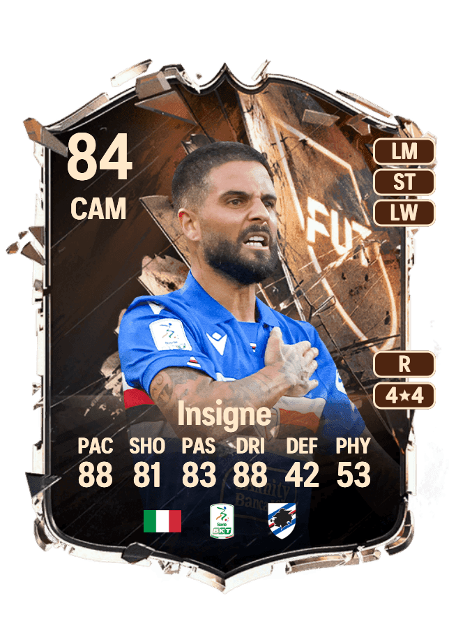 Lorenzo Insigne card
