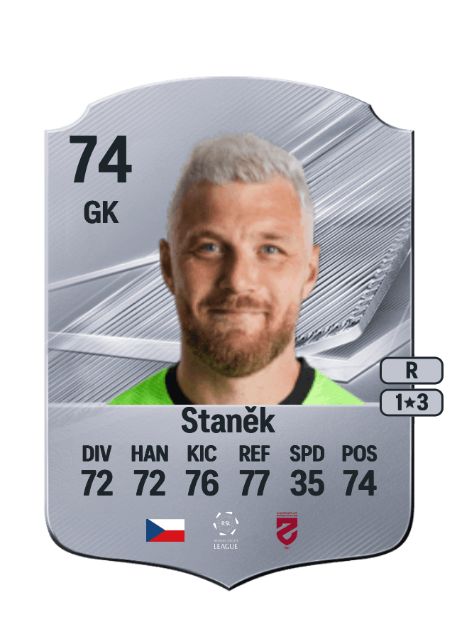 Jindřich Staněk card