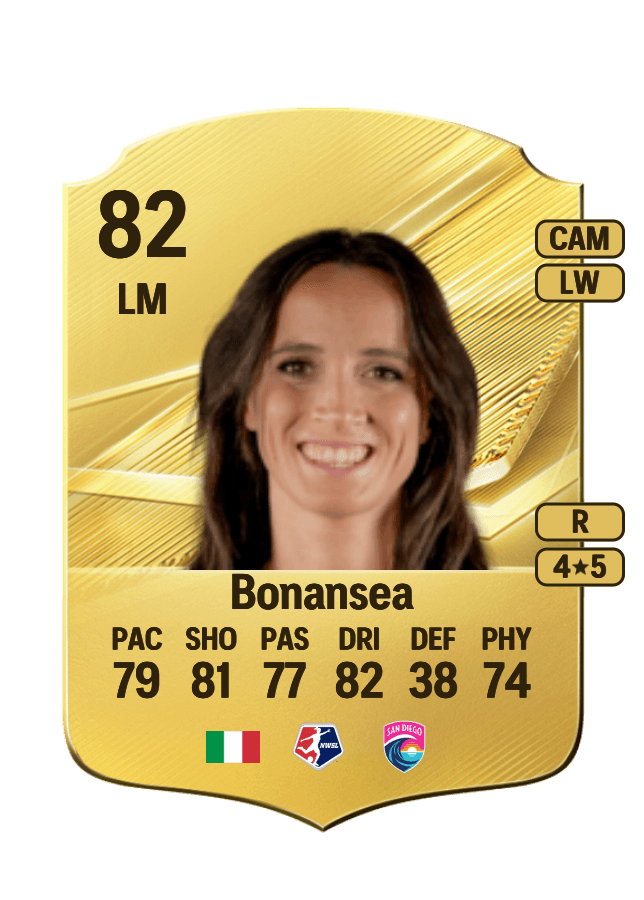 Barbara Bonansea card