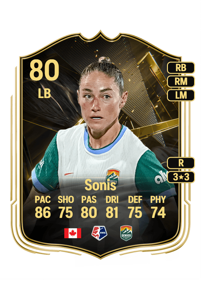 Janine Sonis card