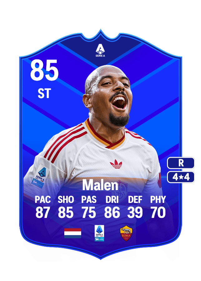 Donyell Malen card