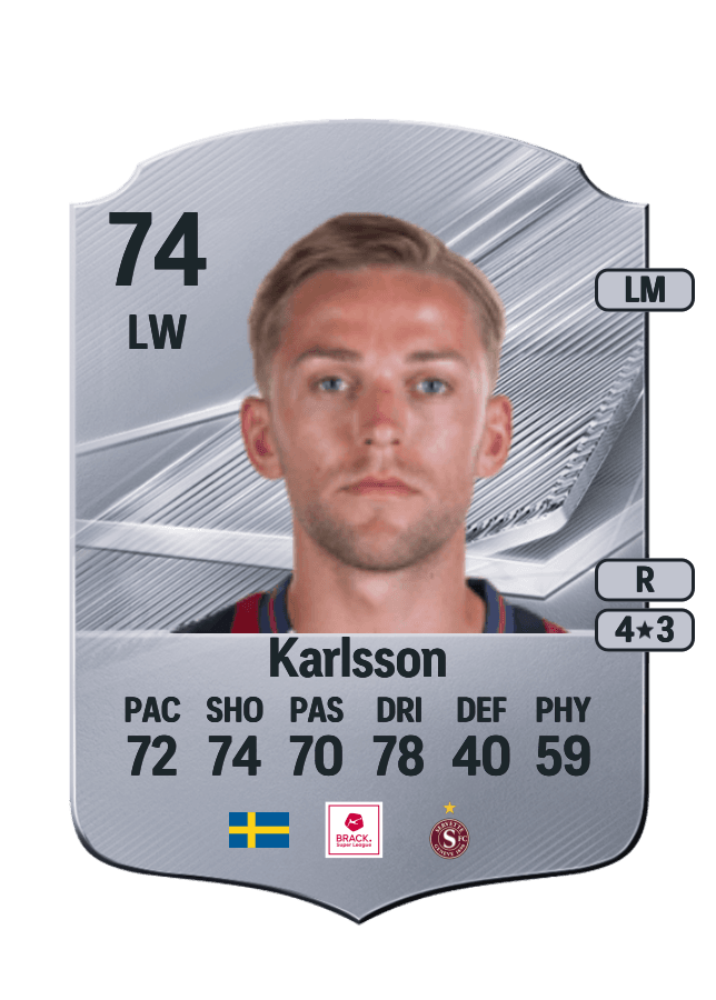 Jesper Karlsson card