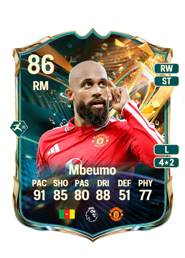 Bryan Mbeumo card