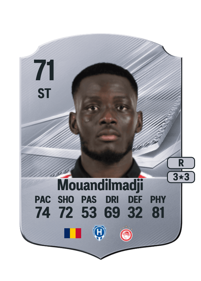 Marius Mouandilmadji card