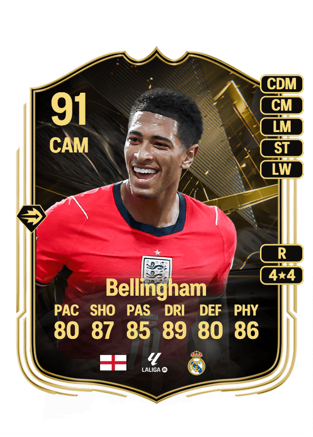 Jude Bellingham card