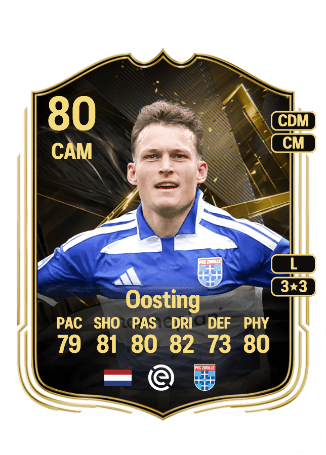 Thijs Oosting card