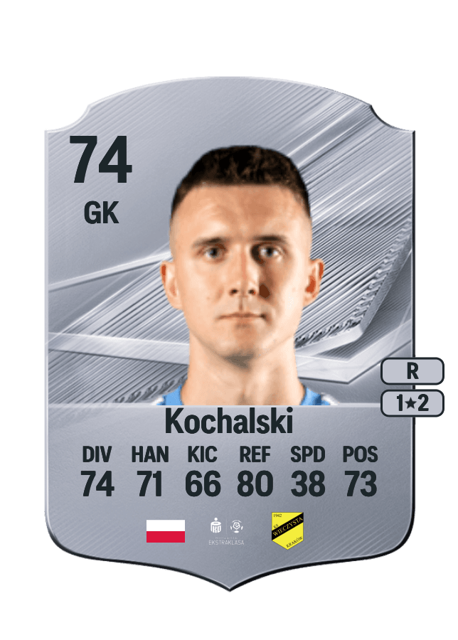 Mateusz Kochalski card