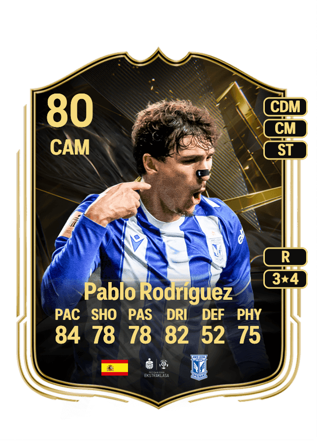 Pablo Rodríguez card