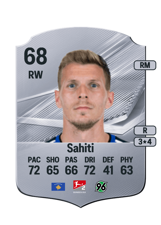 Emir Sahiti card
