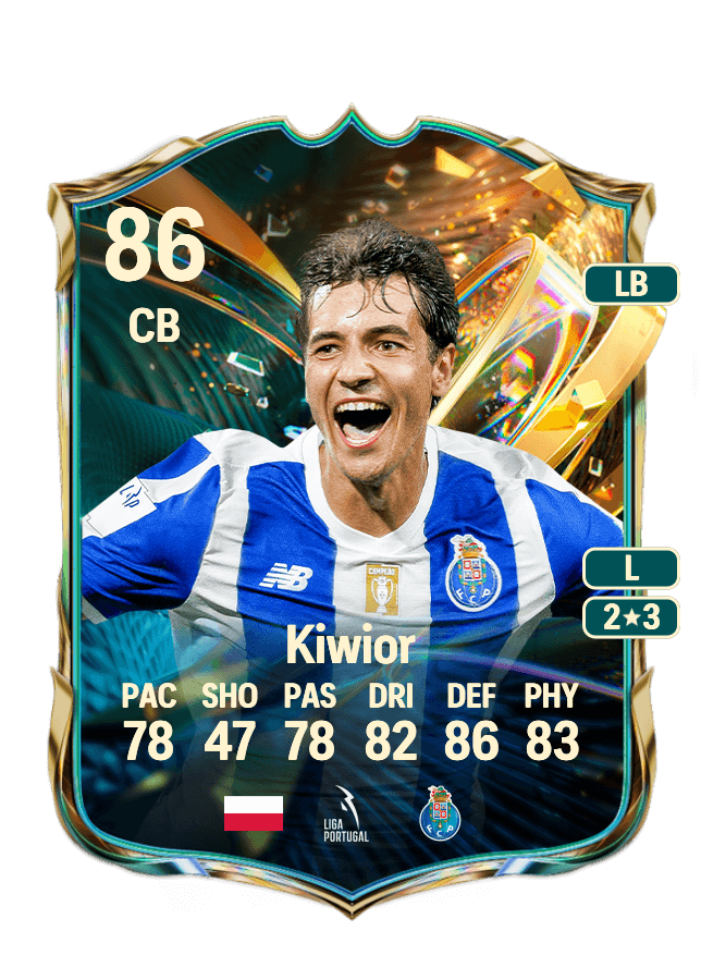 Jakub Kiwior card