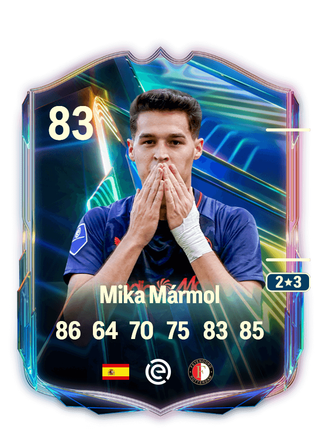 Mika Mármol card