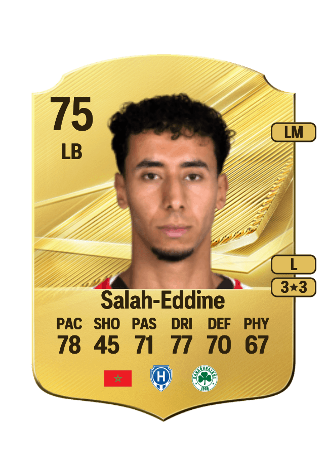 Anass Salah-Eddine card