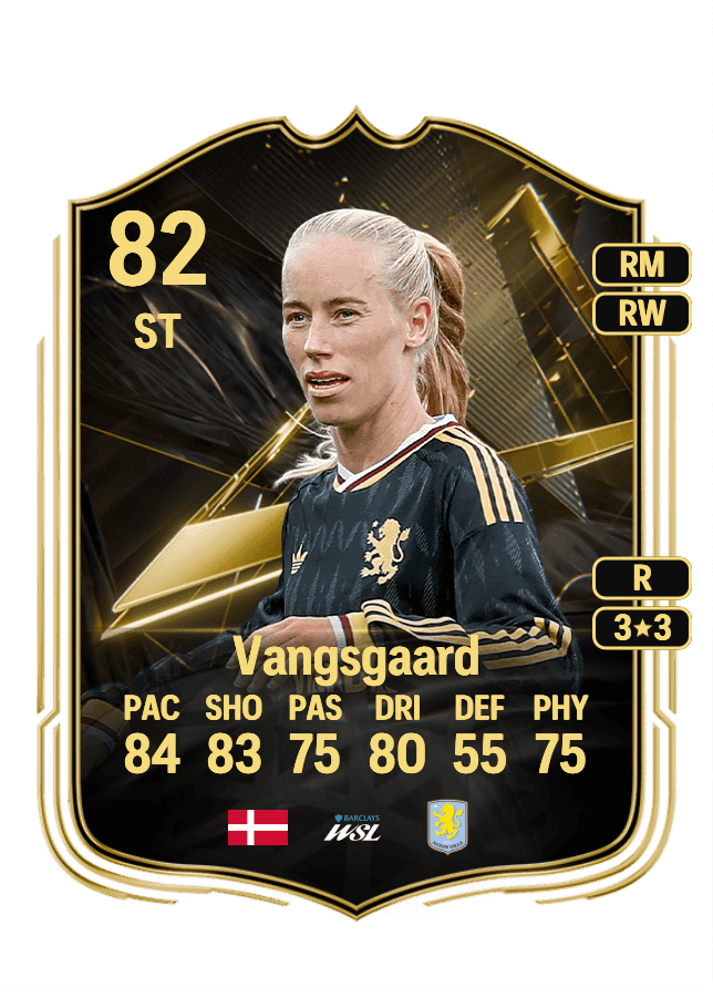 Amalie Vangsgaard card