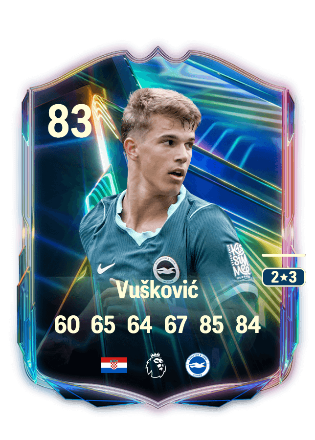 Luka Vušković card