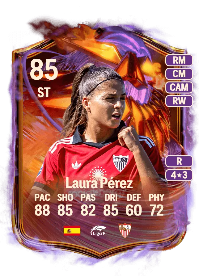 Laura Pérez card