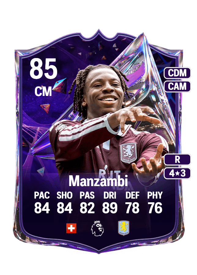 Johan Manzambi card