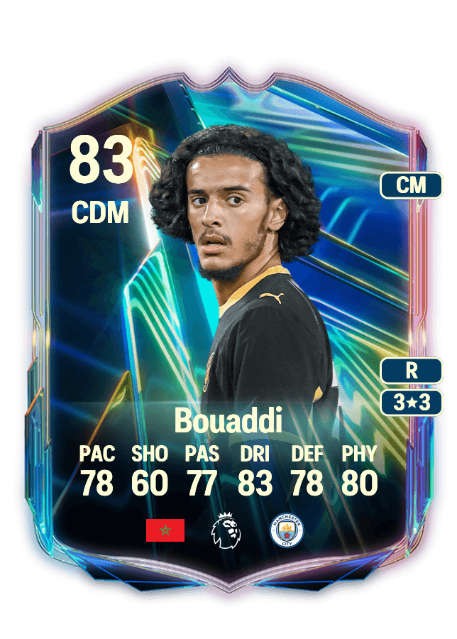 Ayyoub Bouaddi card