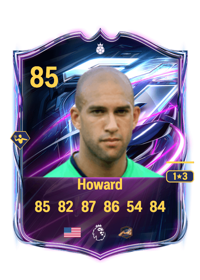 Tim Howard card