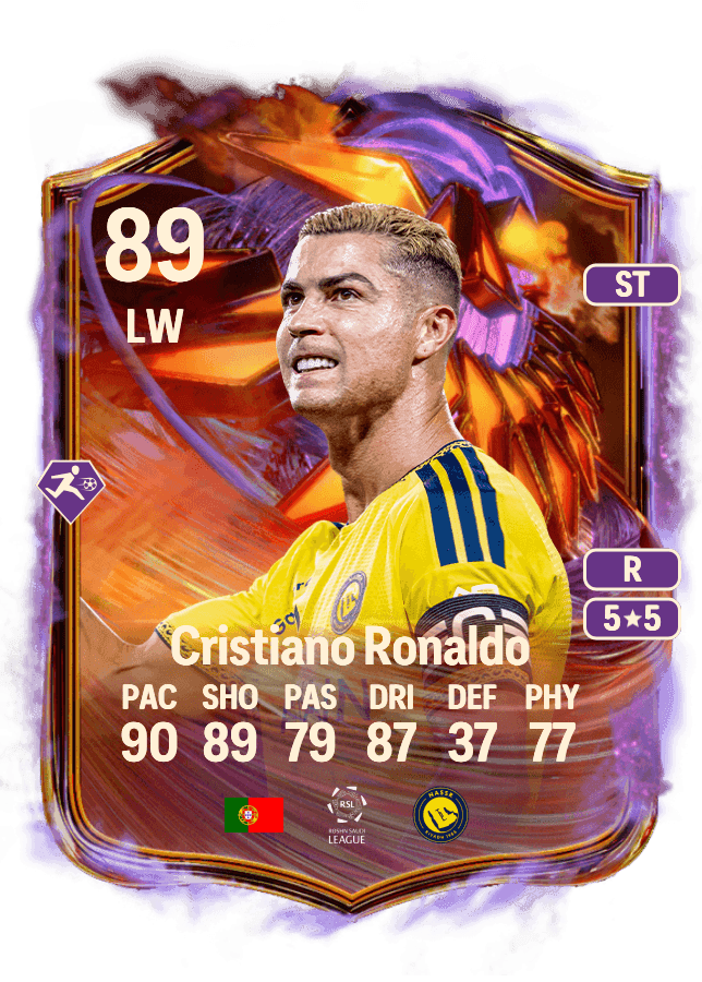 Cristiano Ronaldo card