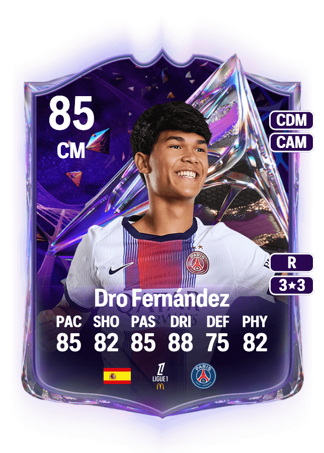 Dro Fernández card