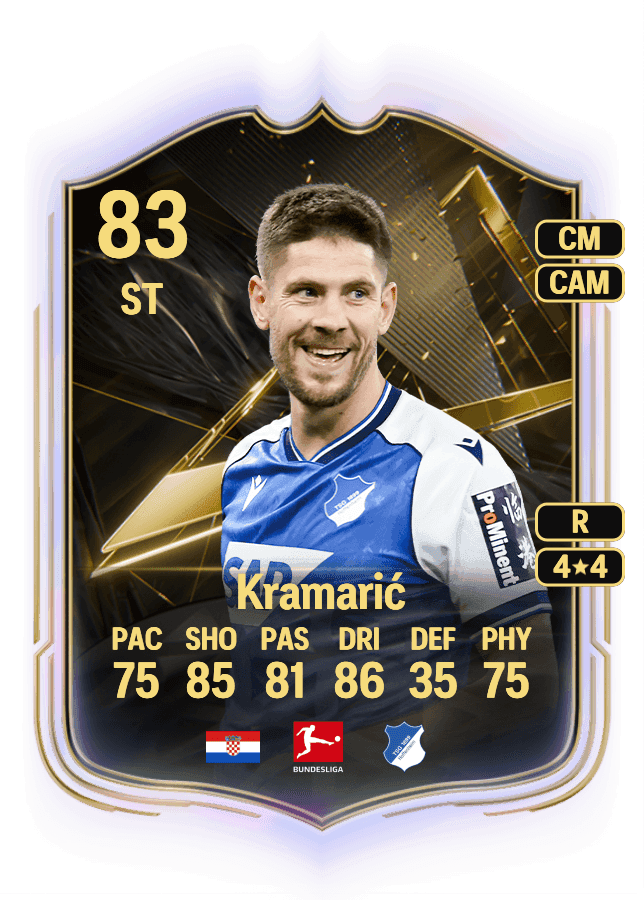 Andrej Kramarić card