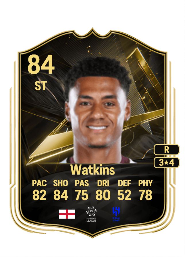 Ollie Watkins card