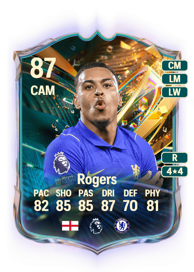 Morgan Rogers card