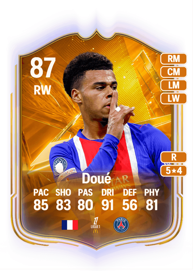 Désiré Doué card