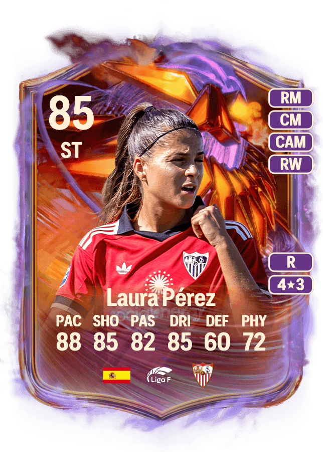 Laura Pérez card