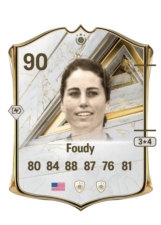 Julie Foudy card