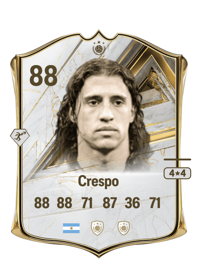 Hernán Crespo card